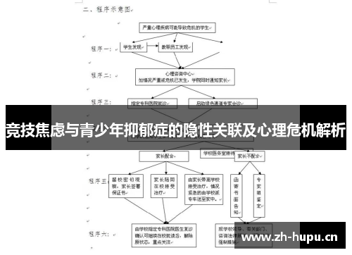 竞技焦虑与青少年抑郁症的隐性关联及心理危机解析