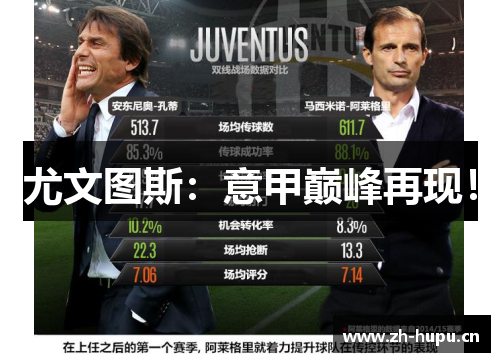 尤文图斯:意甲巅峰再现! 尤文图斯:意甲巅峰再现!